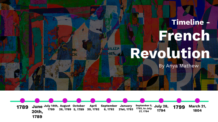 French Revolution Timeline by Anya Mathew on Prezi