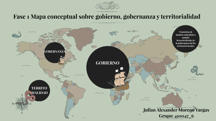 Fase 1 Mapa conceptual sobre gobierno, gobernanza y territorialidad by ...