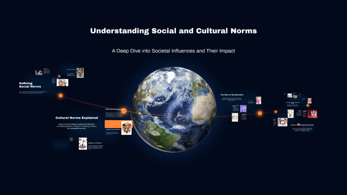 Understanding Social and Cultural Norms by junyi zhen on Prezi
