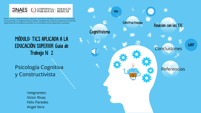 Psicologia Cognitiva y Constructivista by Angel Vera on Prezi