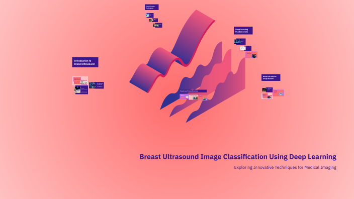 Breast Ultrasound Image Classification Using Deep Learning by Majdomari ...