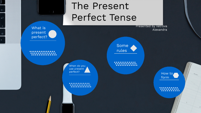The Present Perfect Tense by Александра Ветрова on Prezi