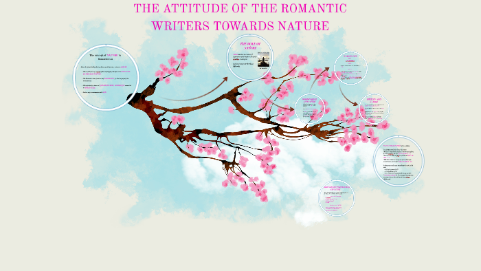 the-attitude-of-the-romantic-writers-towards-nature-by-silvia-landonio