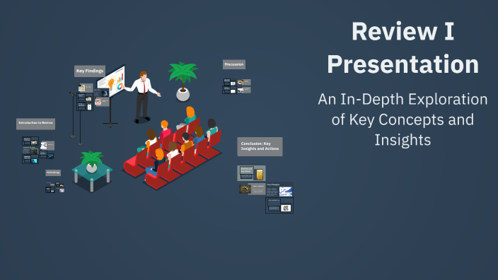 Review I Presentation by Sam Phan on Prezi