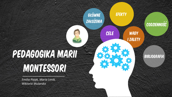 Pedagogika Marii Montessori By Wiktoria Mularska On Prezi