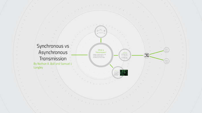 Synchronous vs Asynchronous Transmission by Nathan Ball on Prezi