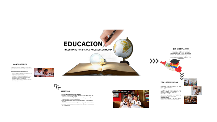 LA EDUCACION by estudiante02 on Prezi
