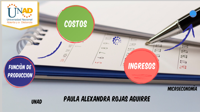 PRESENTACION by Paula ROJAS on Prezi