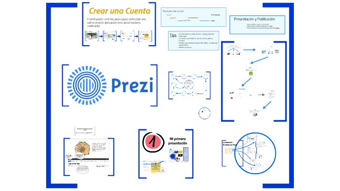 Tema 8: Presentaciones digitales by on Prezi