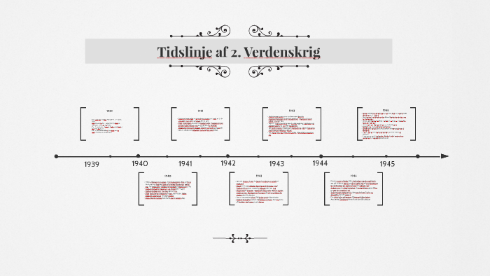 Tidslinje af 2. verdenskrig by marcell woedd