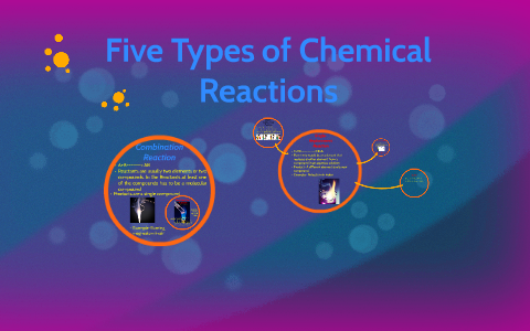 Five Types of Chemical Reactions by Taylor Robles on Prezi