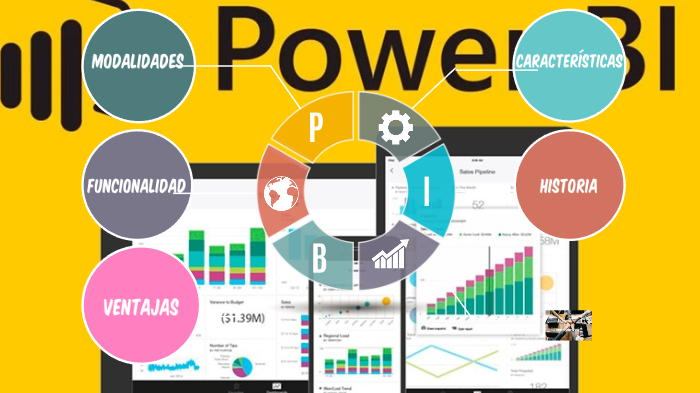 power bi by Francela Mora on Prezi