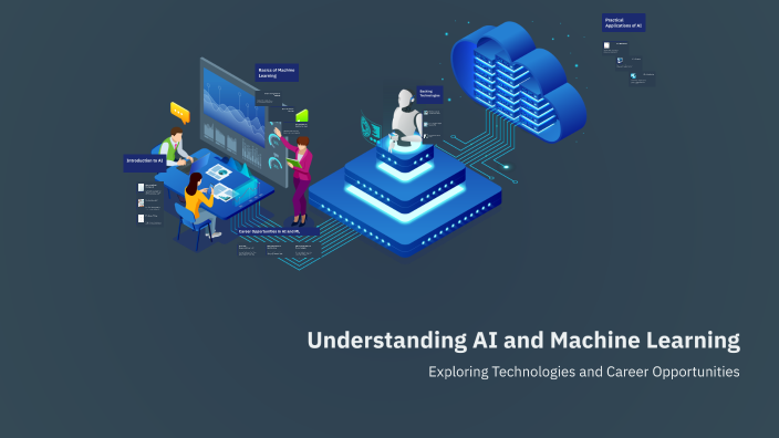 Understanding AI and Machine Learning by LAXMI MORE on Prezi