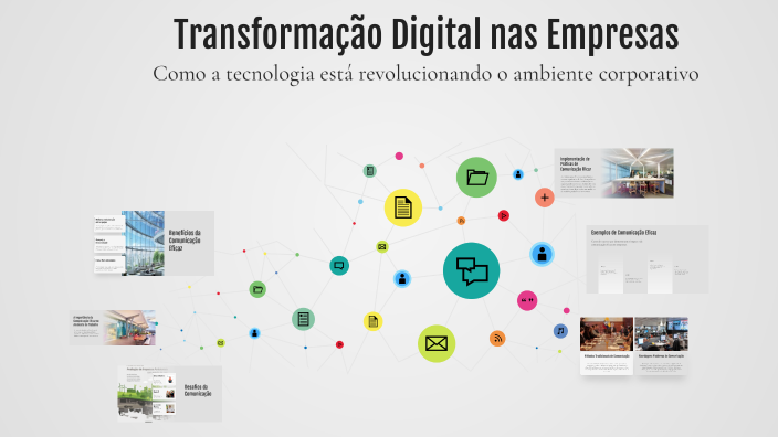 Transformação Digital nas Empresas by mateus on Prezi