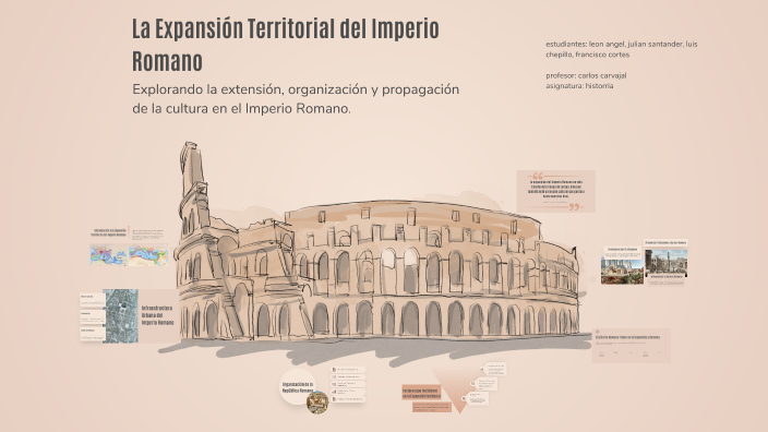 La Expansión Territorial del Imperio Romano by leon angel on Prezi