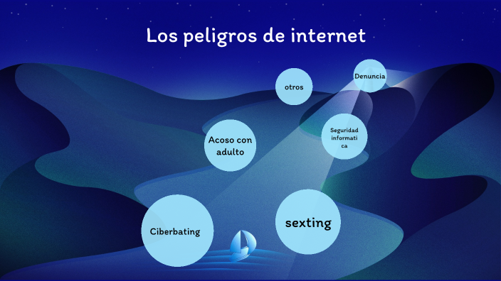 Los Peligros De Internet By Rafa Jiménez Diaz 5117