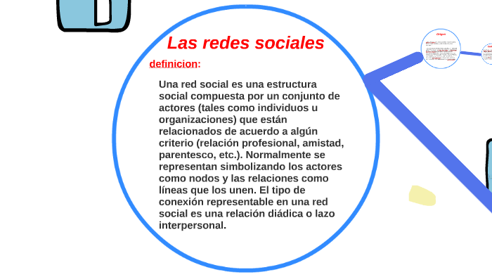 Las redes sociales by Vicente Rodriguez on Prezi