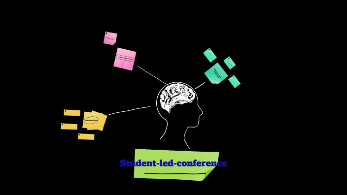 student led confrence by Sreehari Shajin [Student] on Prezi
