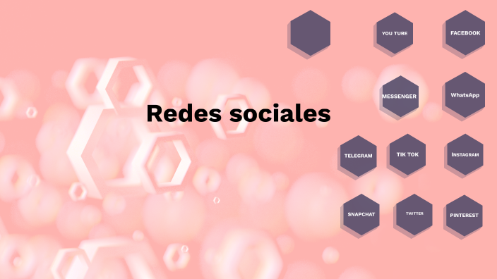 Redes sociales by Sosa Ramírez Beatriz on Prezi