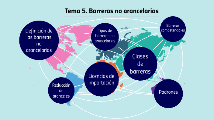 Tema 5. Barreras No Arancelarias By Jared Escobar On Prezi