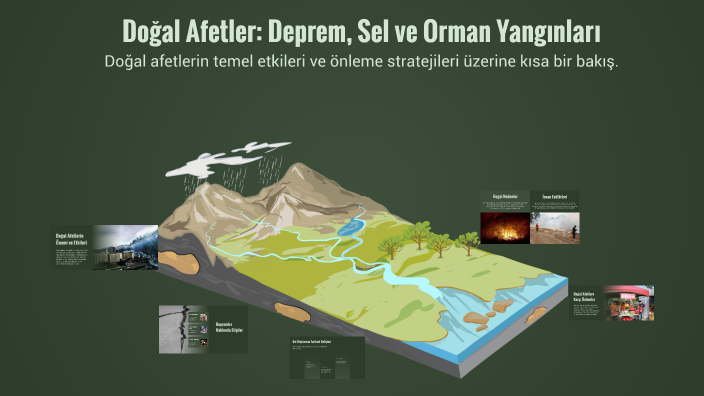Doğal Afetler: Deprem, Sel ve Orman Yangınları by Çınar eymen Kubilay ...