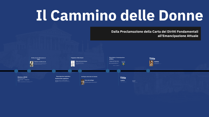 Il Cammino delle Donne by Pasquale Muschio on Prezi
