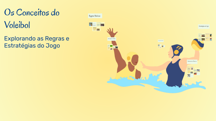 Os Conceitos do Voleibol by Pedro Daniel on Prezi