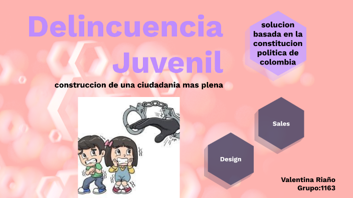 Delincuencia Juvenil By Sofia Rueda On Prezi