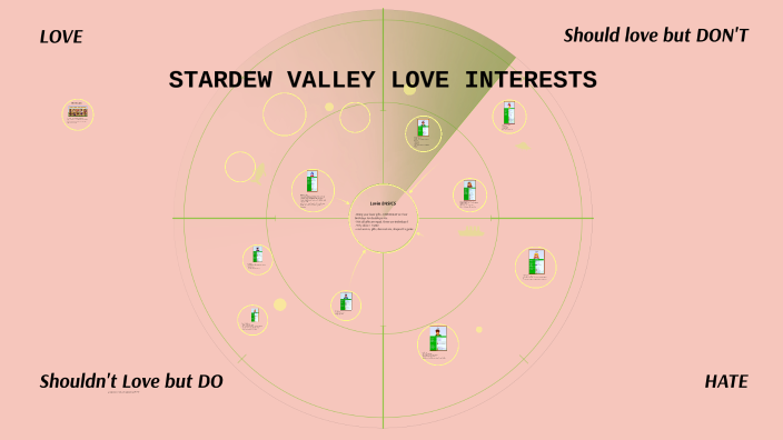 Stardew Valley Love Interests By Emily Dueck On Prezi   5wznlglqnxo33ktrpze5ss73x36jc3sachvcdoaizecfr3dnitcq 3 0 