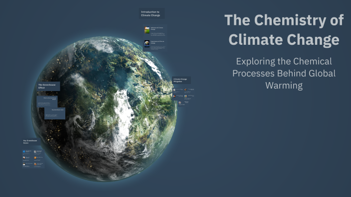 The Chemistry of Climate Change by puja shrestha on Prezi