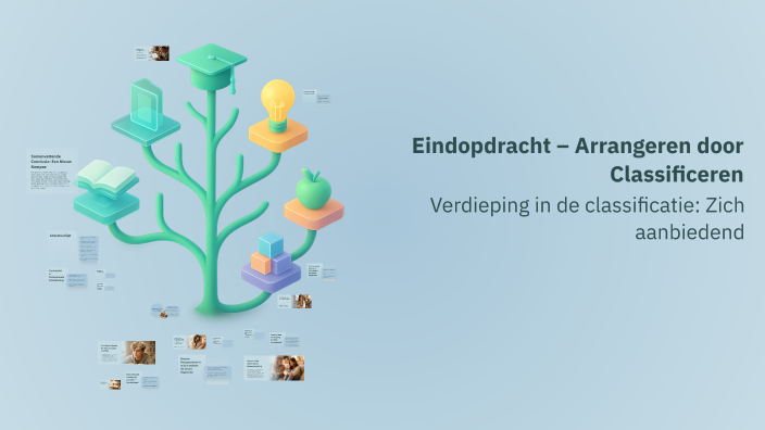 Eindopdracht – Arrangeren door Classificeren by Karen Verhees on Prezi