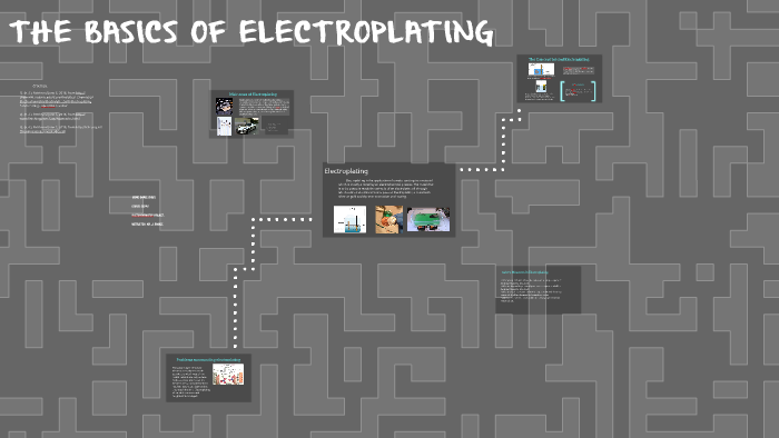 electroplating basics