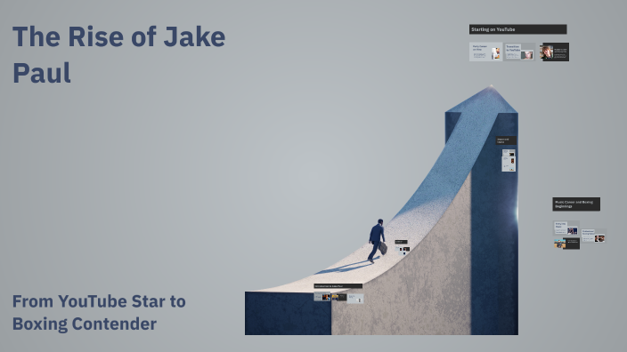 The Rise of Jake Paul by Ruben Dana on Prezi