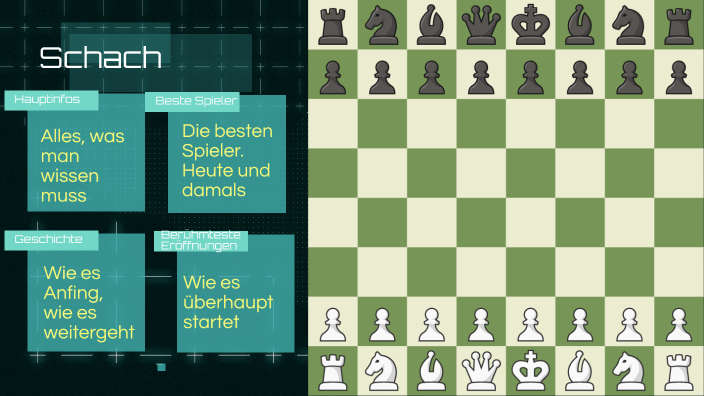 Schach Spielanleitung / Spielregeln, BrettspielNetz