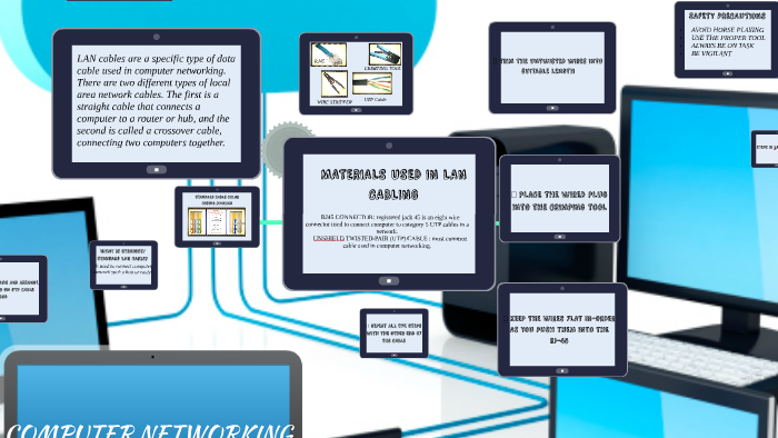 COMPUTER NETWORKING by Mitch Millares on Prezi