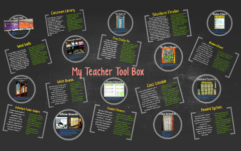 My Teacher Tool Box by Marlene Rodriguez on Prezi
