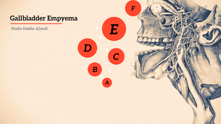 empyema gallbladder icd 10