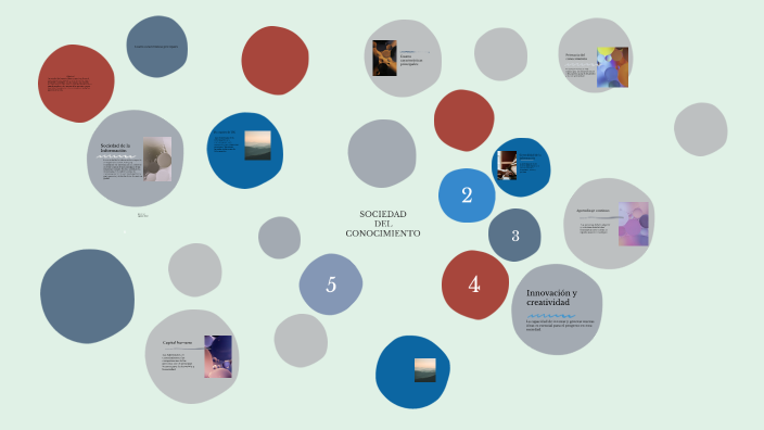 by Daniel Espinoza on Prezi