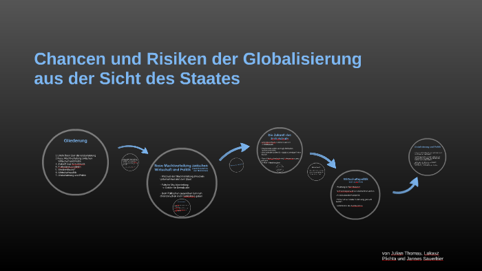 Chancen Und Risiken Der Globalisierung By Jannes Sauerbier On Prezi