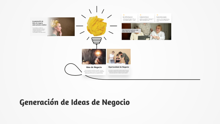 Generación de Ideas de Negocio by camila Ramirez on Prezi