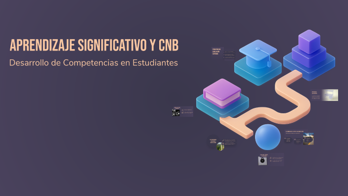 Aprendizaje Significativo y CNB by Carlos Enrique Xol Can on Prezi