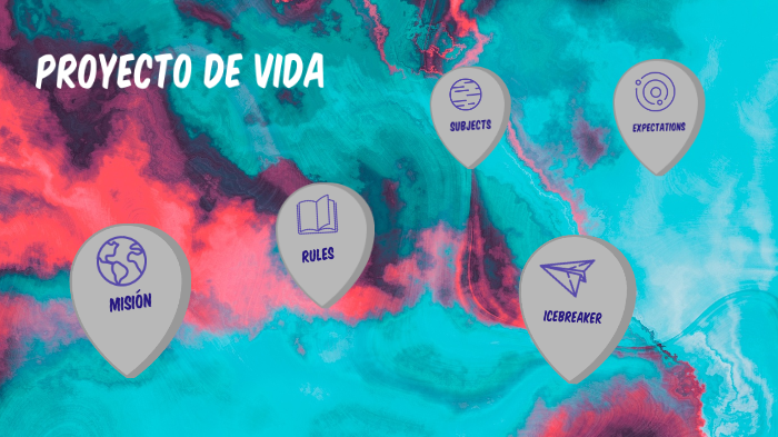 Proyecto de Vida by carolina gomez fajardo on Prezi