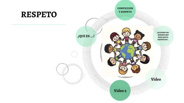 EL RESPETO by Silvia Torres Tamayo on Prezi