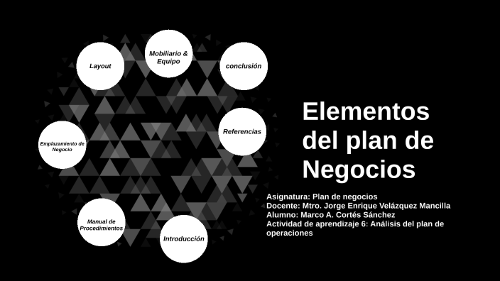 Elementos del plan de Negocios by Mark Cortés on Prezi