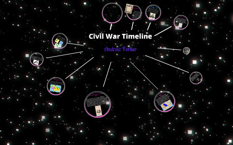 Civil War Timeline by Andrew Fortier on Prezi