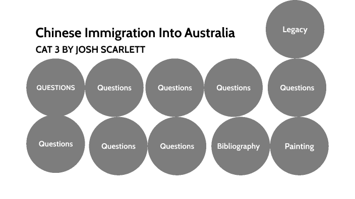 chinese-immigration-by-josh-scarlett