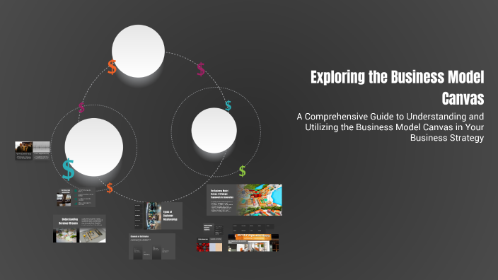 Exploring the Business Model Canvas by Chris Brown on Prezi