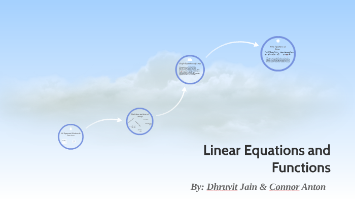 Linear Equations and Functions by My Mom on Prezi