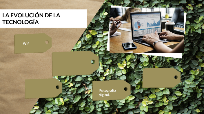 La Evolución De La Tecnología. By Dee Ahir On Prezi