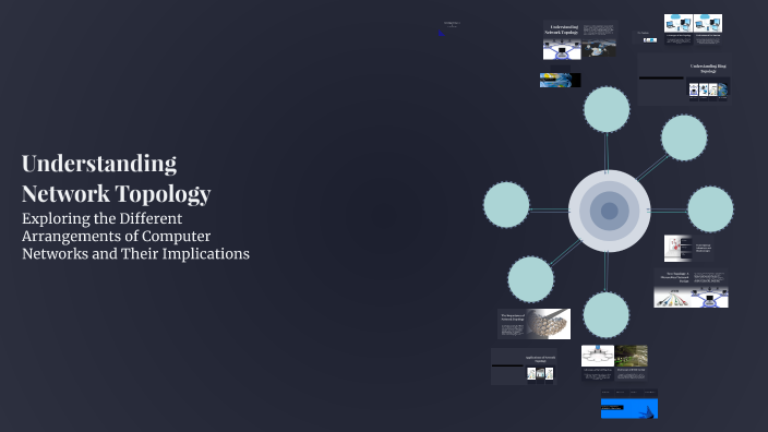 Understanding Network Topology by DIVYANSH Mishra on Prezi